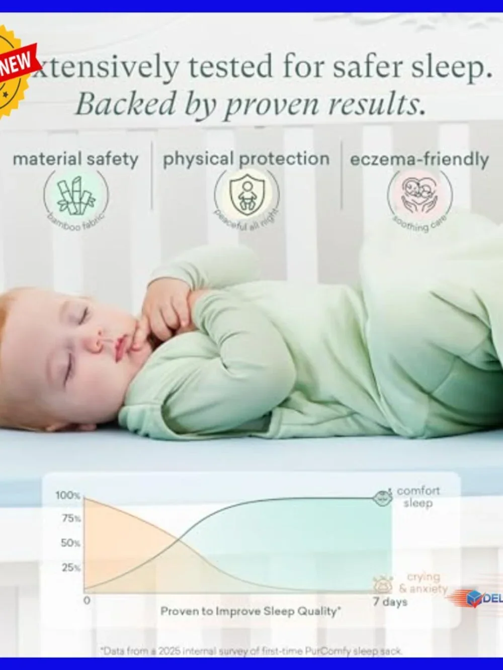 Bamboo Viscose Baby Sleep Sack Wearable Blanket 2-Way Zipper 1.0 TOG
